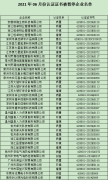 2021年6月份認證證書被暫停企業名單