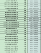 2021年08月暫停名單